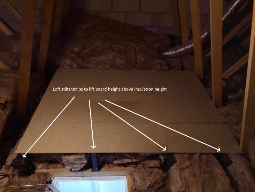 A photo of a loft with lots of insulation, meaning that the loft boards need to sit on-top of raised stilts/strips (which fit to the roof joists).